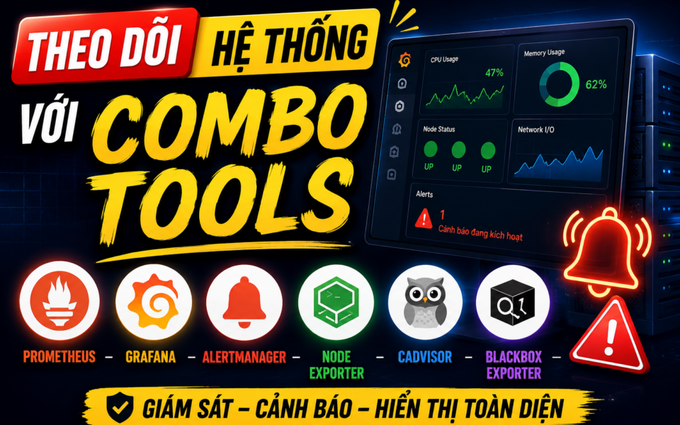 Theo dõi hệ thống với combo tools Prometheus – Grafana – AlertManager – Node Exporter – Cadvisor – Blackbox